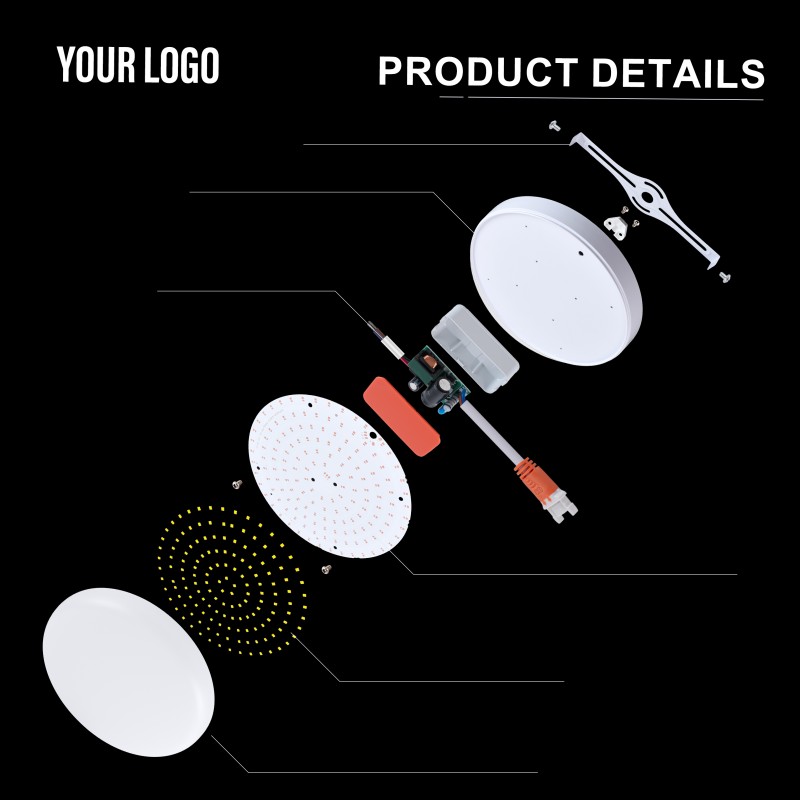 Поверхневий світлодіодний безрамний панельний світильник 36 Вт, алюміній + ПК, залізо + ПП, повне освітлення